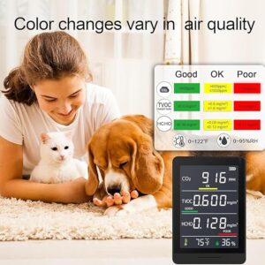 air monitor
